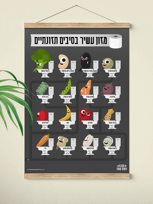 פוסטר - מקורות לסיבים תזונתיים