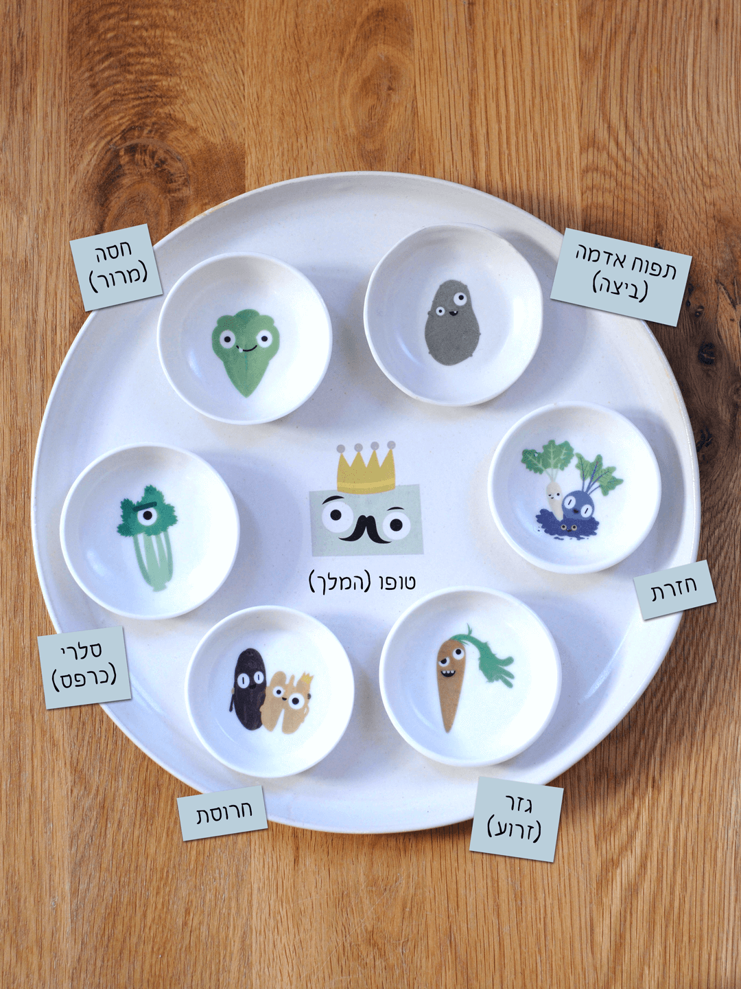 צלחת פסח מן הצומח - עם מקרא