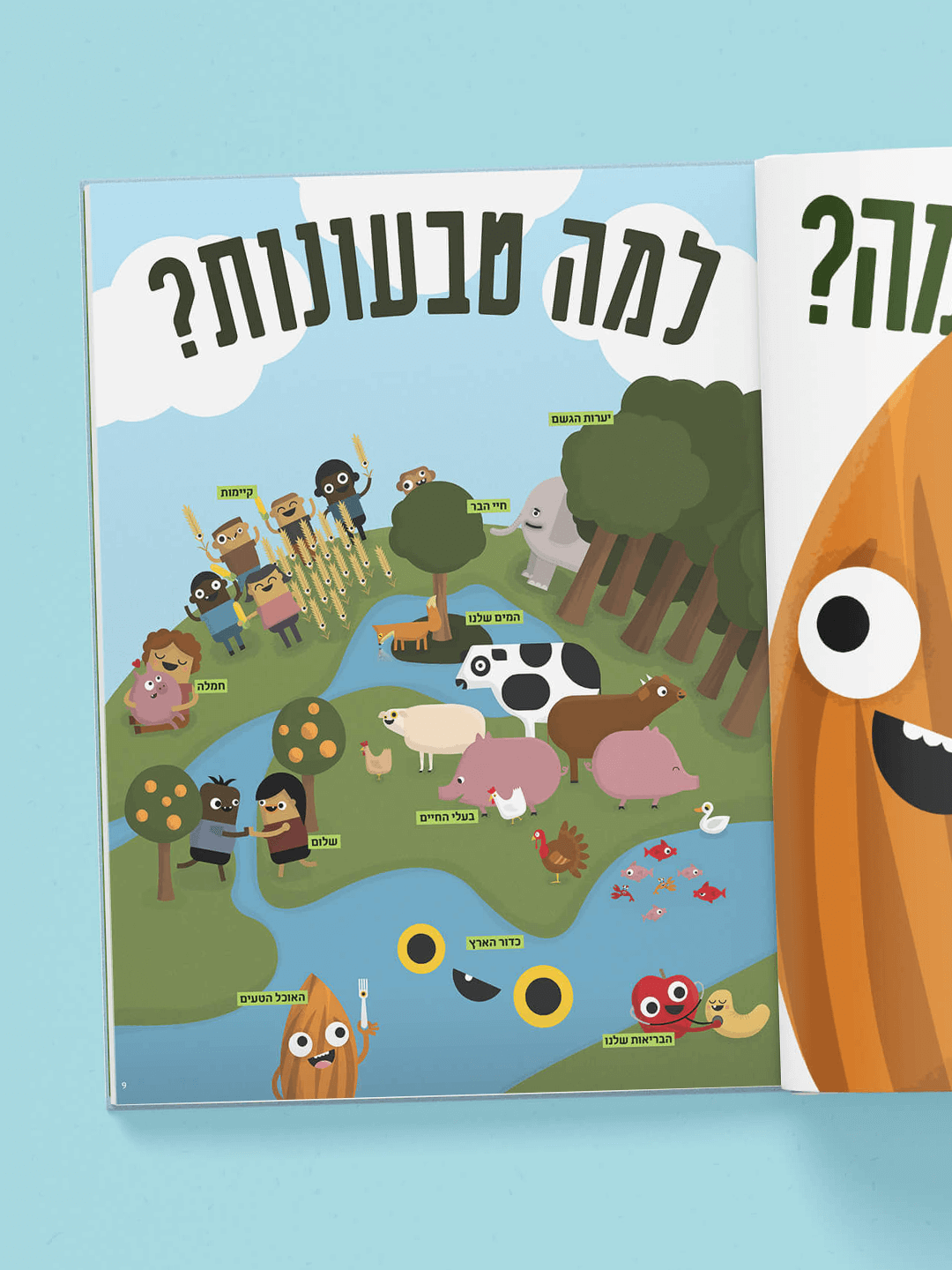 דף "למה טבעונות" מהספר "מטבח פשוט שמח"