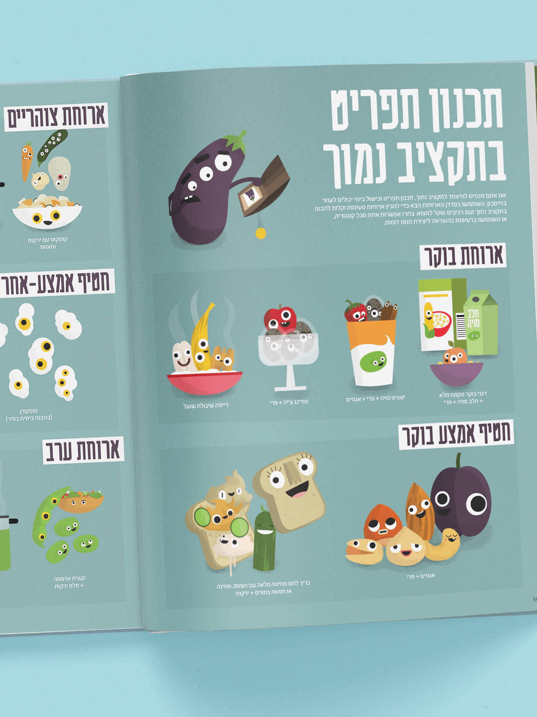 דף "תכנון תפריט בתקציב נמוך" מהספר "מטבח פשוט שמח"